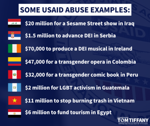 USAID
