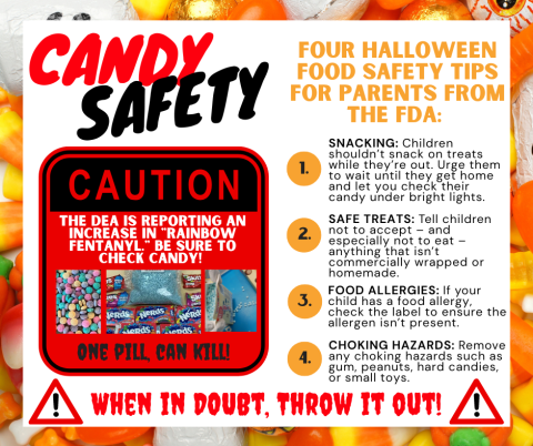 Candy Safety